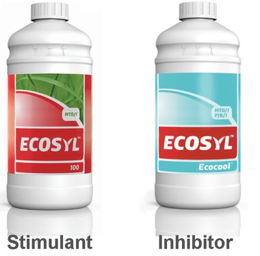 Verschil Ecosyl en Ecocool